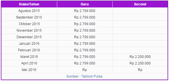 harga samsung galaxy j5 september 2016 terbaru seputar harga samsung galaxy j5 september 2016 terbaru seputar
