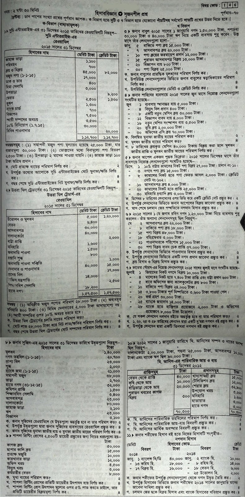 SSC Accounting Question & Suggestion for Exam 2024 (100 Real)