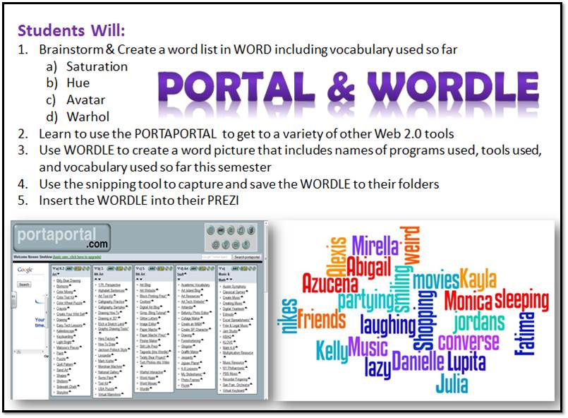 PESD Art Stuff Digital Art Elective Web 2.0 Wordles
