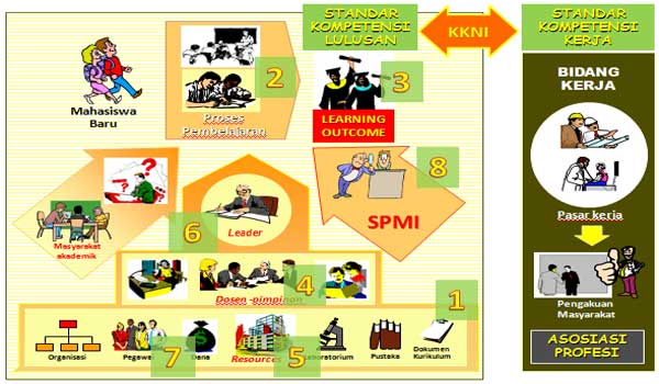Download Lengkap Contoh KI KD SMP MTs Kelas 7 8 9 Kurikulum 2013 Download Lengkap Contoh KI KD SMP MTs Kelas 7 8 9 Kurikulum 2013