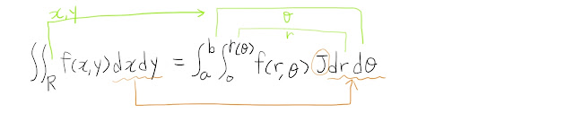 gaussian_integral-1_b.jpg