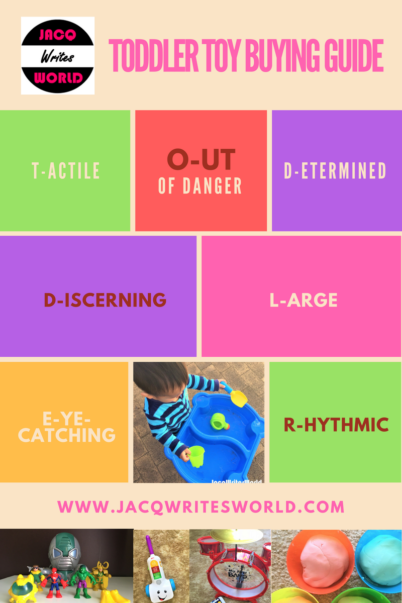 The 7Word Guide to Sorting your Toddler's toys!!! + Free Mnemonic Poster