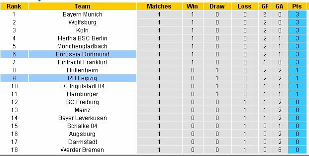 [Image: Leipzig4.jpg]