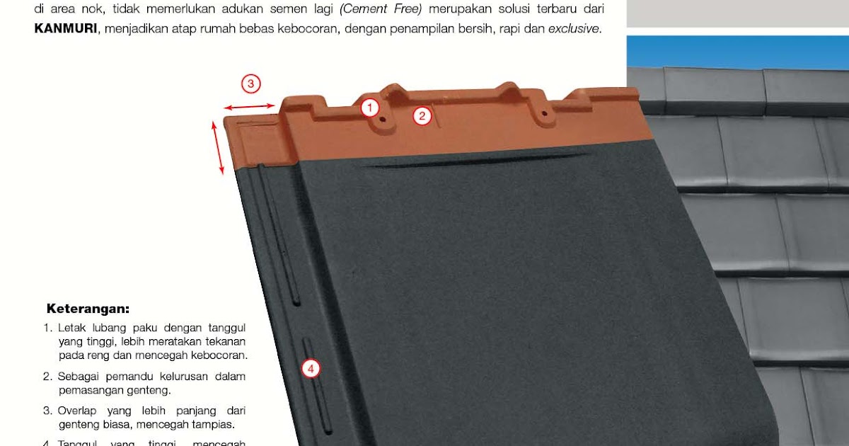 Harga Genteng Kanmuri Flat Per M2