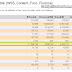 Trim audit log to Improve Performance in SharePoint