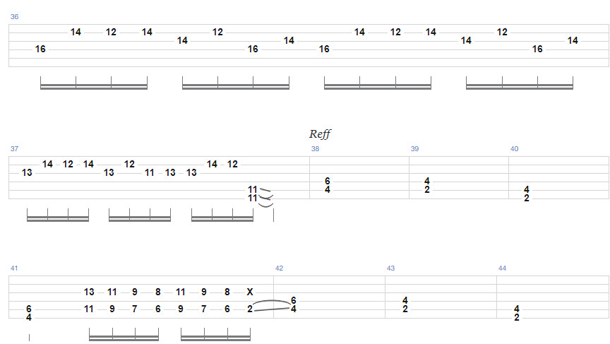 Chord Gitar Sempurna