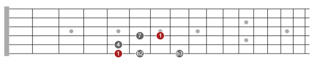 how to create pentatonic scales