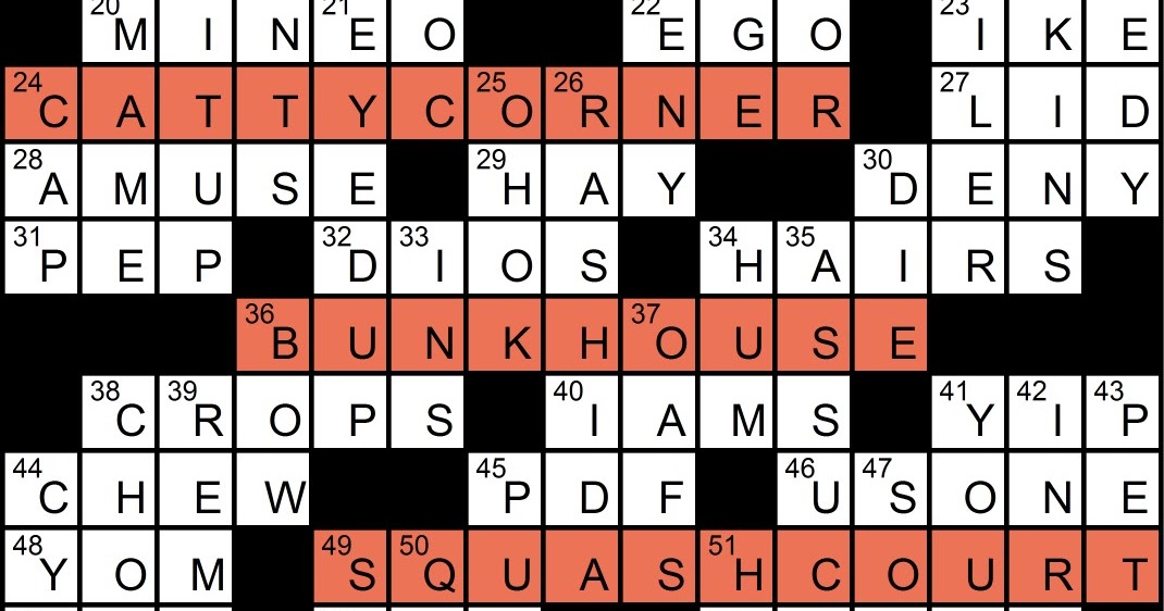 The Puzzle Society Crossword Crossing "Where To?" by Jamey Smith
