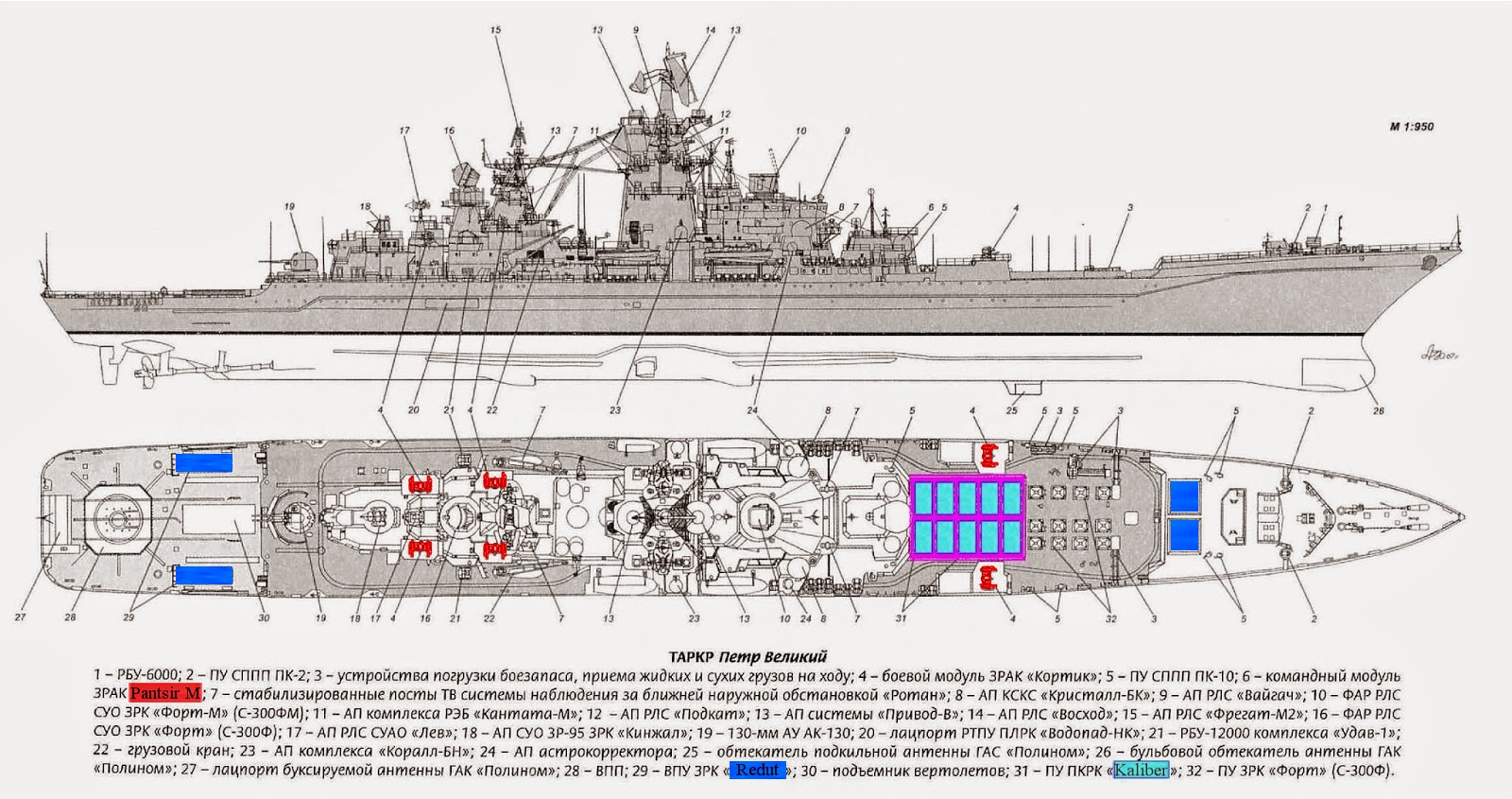 Upgraded Kirov class: Project 11442 [Admiral Nakhimov] - Page 40 1144%2Bmodificaciones%2Bprincipales