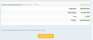 Cara Membeli Domain Untuk Blog Kita