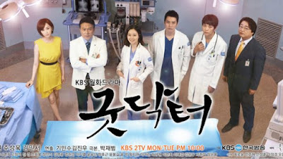 Drama Korea Good Doctor Subtitle Indonesia Drama Korea Good Doctor Subtitle Indonesia
