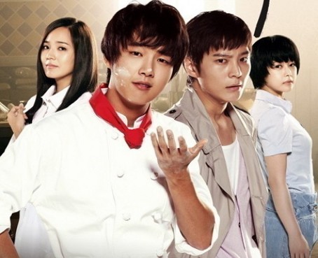 Pan Amor Y Sue 209 Os En Audio Espa 209 Ol Latino Para Ver Y | doramas en audio espa 241 ol latino Pan Amor Y Sue 209 Os En Audio Espa 209 Ol Latino Para Ver Y | doramas en audio espa 241 ol latino