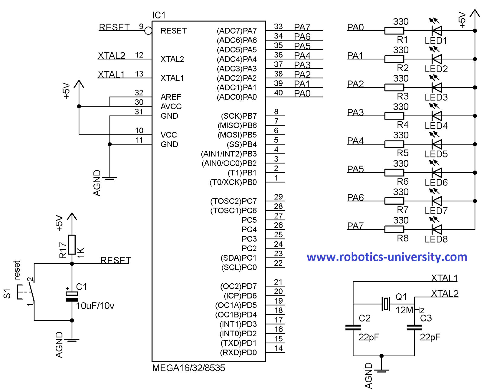 Pemrograman ic max7219 dengan bascom avr