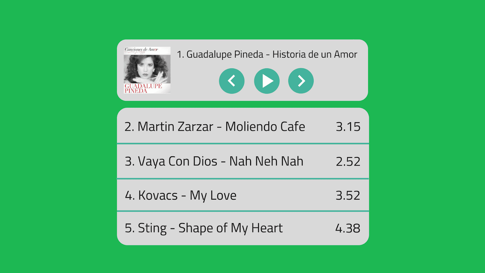 Spotify çalma listesi ücretsiz nasıl indirilir
