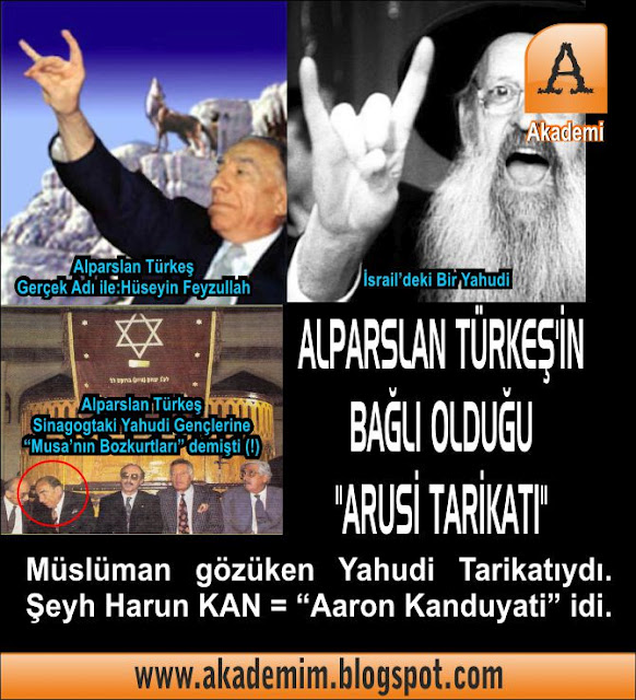 İçimizdeki İsrail | Kripto(Şifreli-Gizli) Yahudiler | Akademi ...