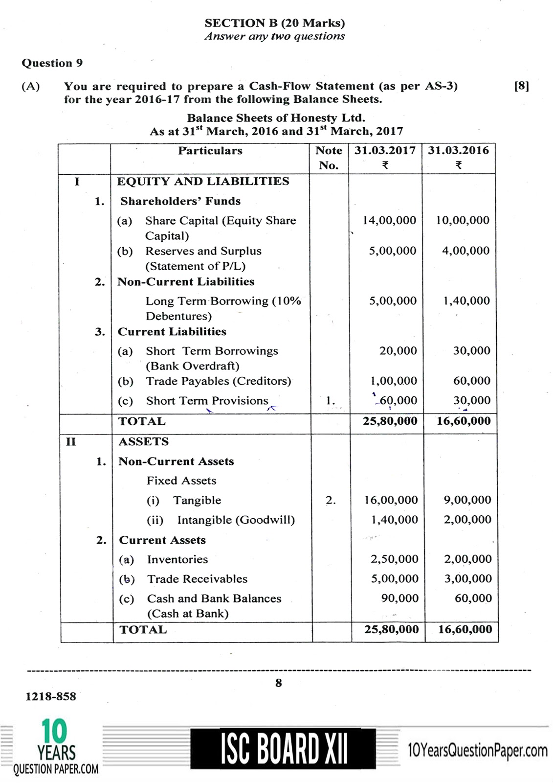 ISC 2017-2018 class XII Accountancy question paper ISC Board 2018 class 12th Accountancy question paper