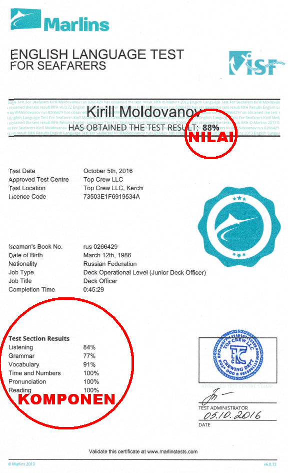11+ Contoh Soal Marlin Test Dan Kunci Jawaban Revisi 2021