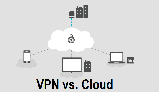 VPN vs. Cloud-What's the Best 24-7 Data Access Option for Businesses