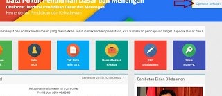 Cara Cek Daftar Siswa Penerima KIP di DAPODIKDASMEN