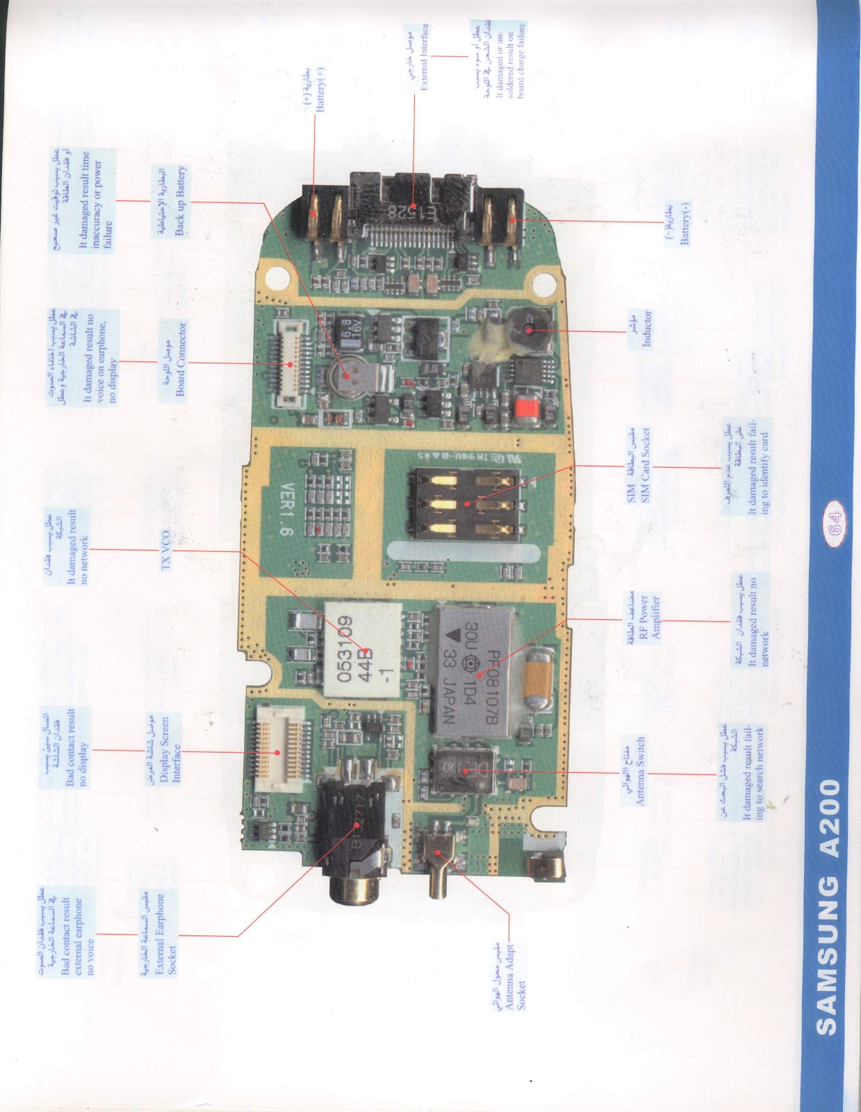 Creative A200 Circuit Diagram