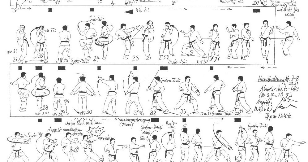Годзюшихо шо каратэ шотокан. Пинан 1. Карта дзион шотокан. Карта кекусинкай каратэ. Годзюшихо дай.
