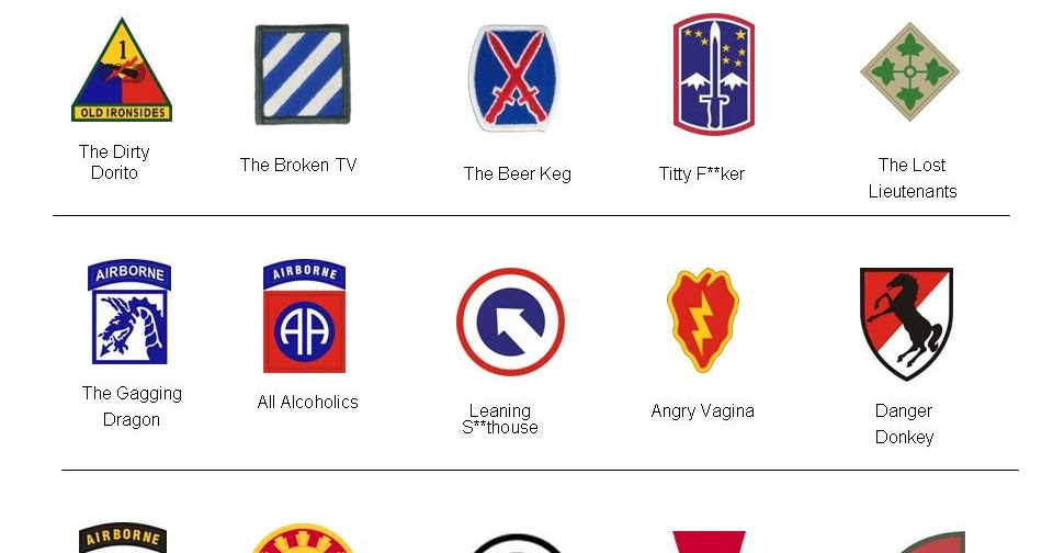 Coffeypot: Army Patches and What They Mean