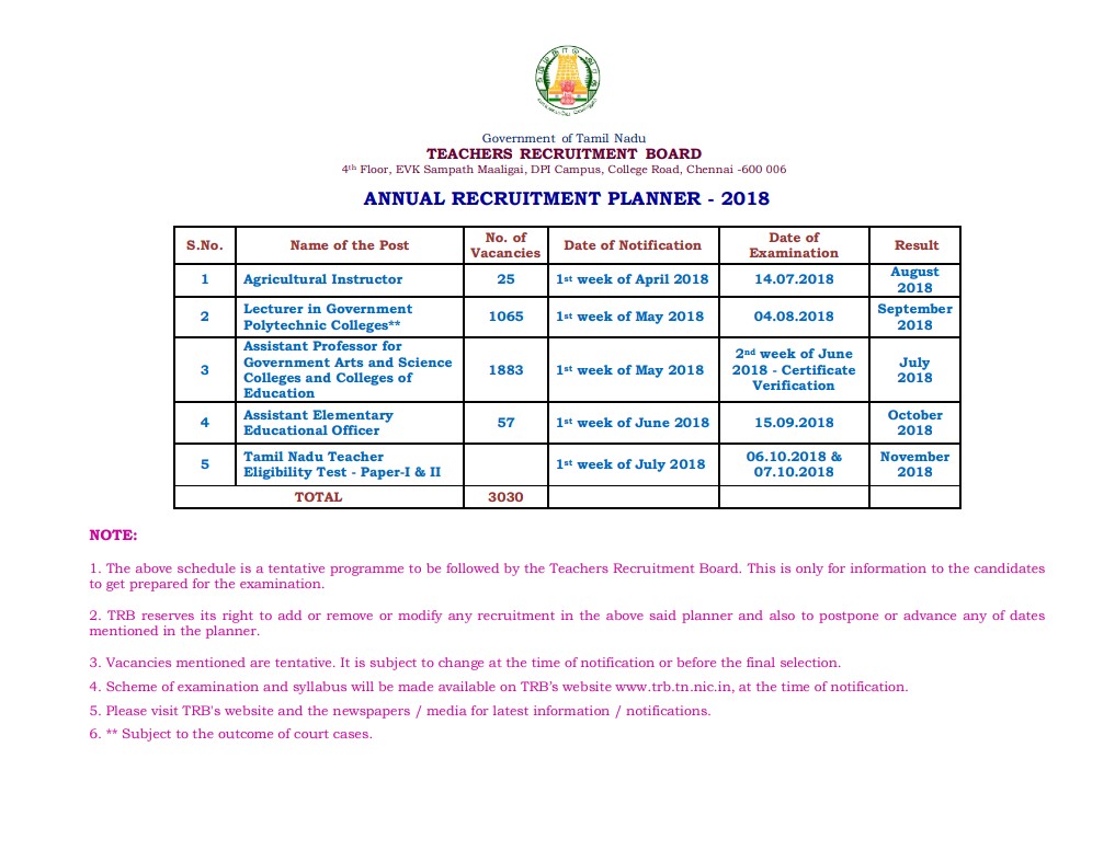 trb 2018 template gurukulam trb tet annual planner 2018 published just now trb 2018 template gurukulam trb tet annual planner 2018 published just now
