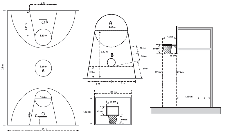 Gambar Lapangan Basket Beserta Ukuran Dan Keterangannya