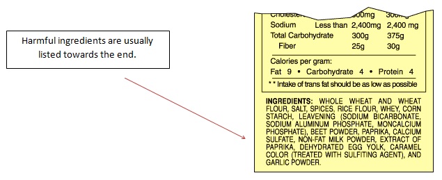 healthwise-harmful-food-ingredients