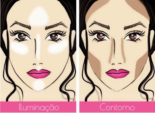 Resultado de imagem para onde iluminar e escurecer no contorno