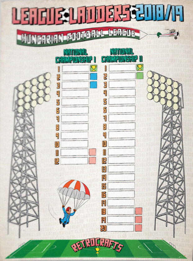 Football Cartophilic Info Exchange RetroCrafts League Ladders 2018/