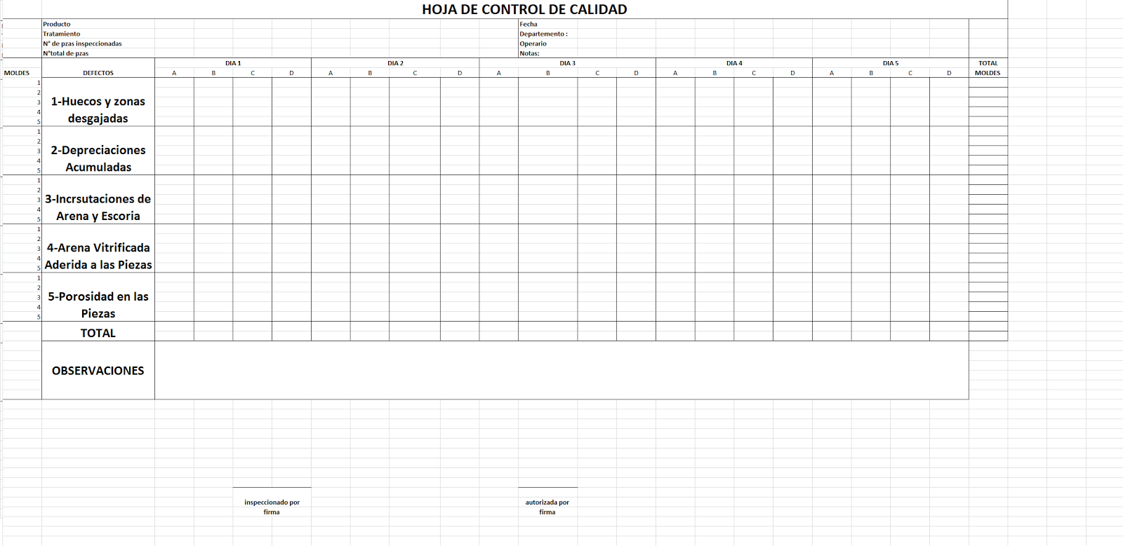 Happiness is a way of travel , not a destination : Diseño de hoja de
