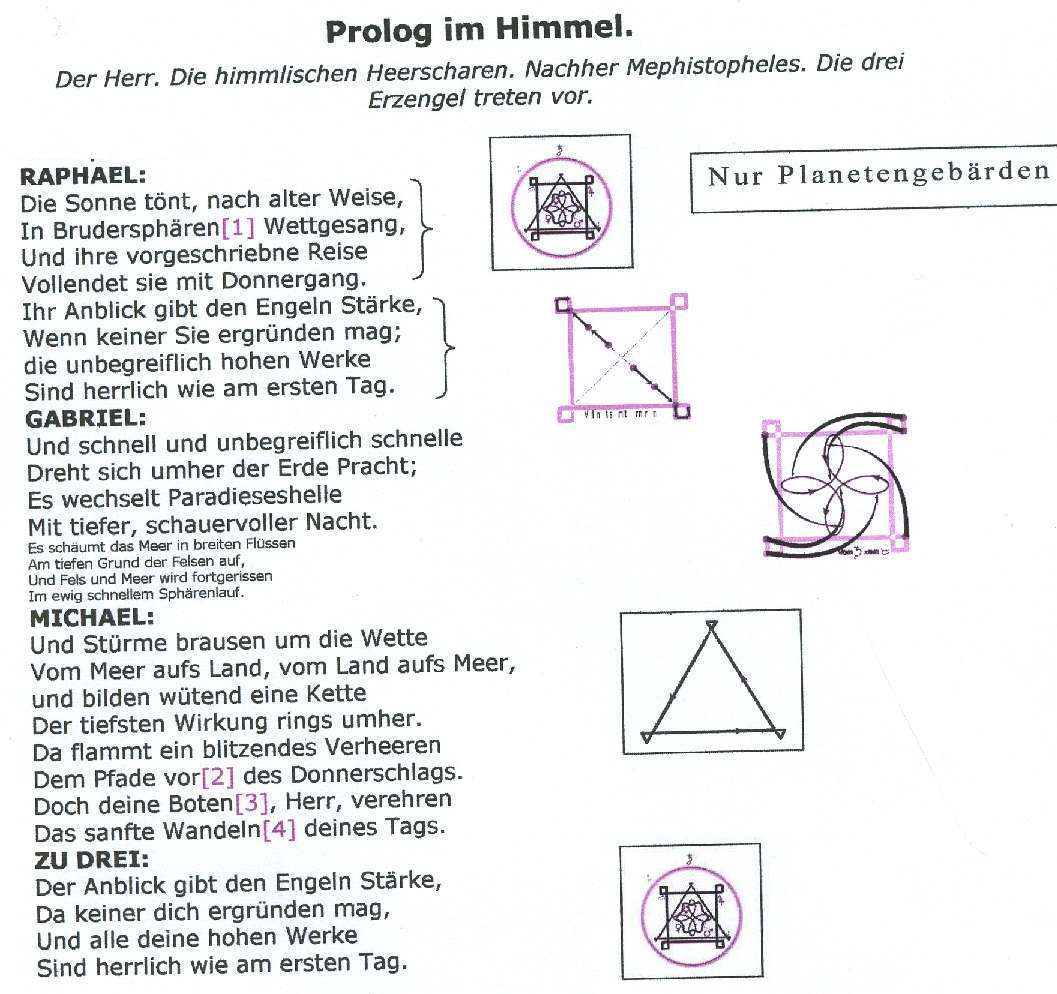 Faust Prolog Im Himmel Sprachliche Analyse Eurythmy Eurythmie Eurythmia L'eurythmie : Faust Prolog im Himmel
