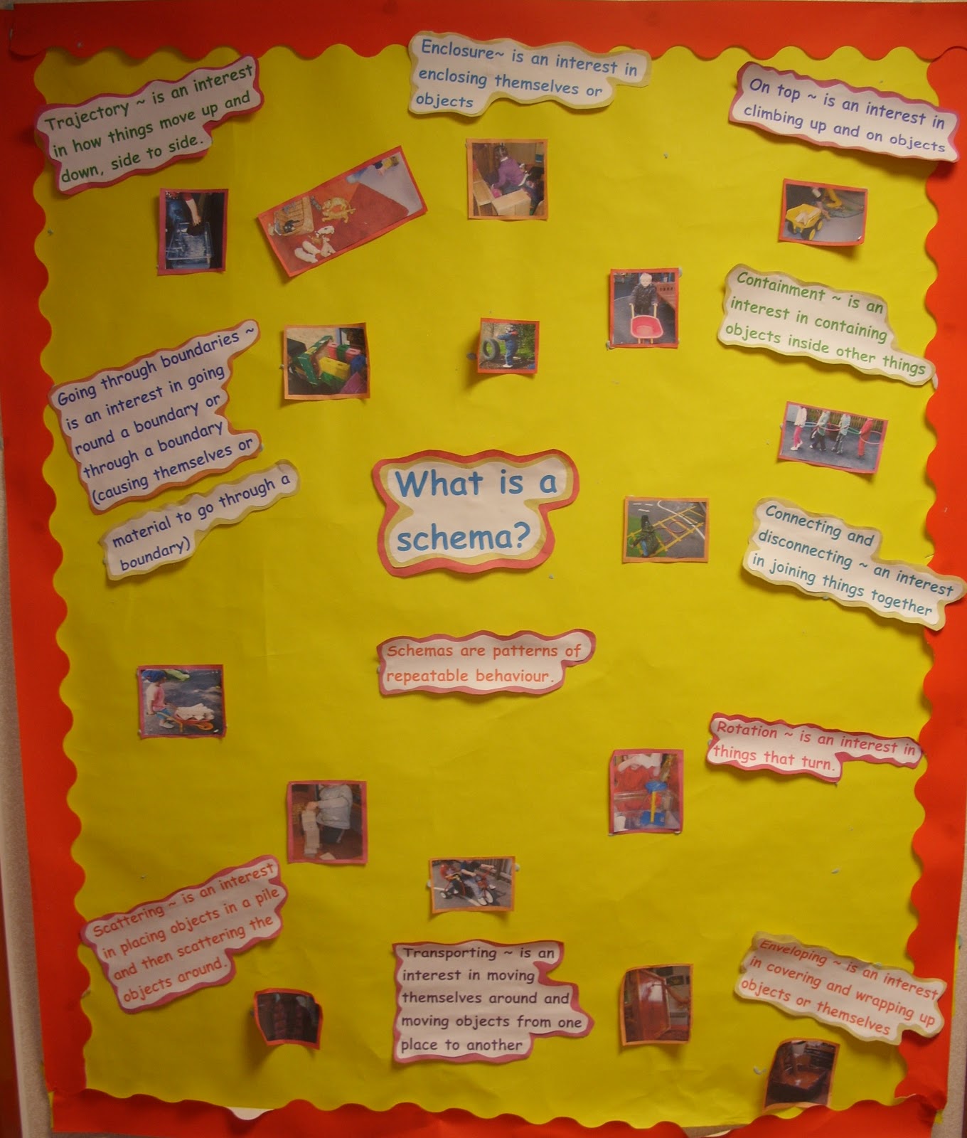 Encourage parents and carers to join you in becoming "schema spotters