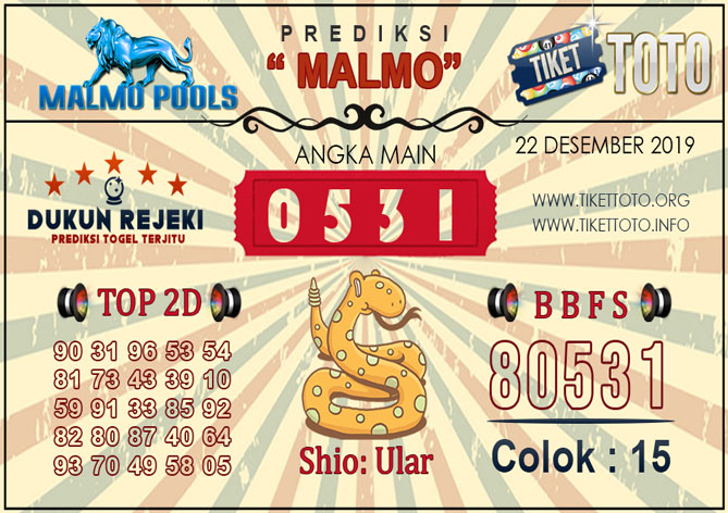 Prediksi Togel MALMO TIKETTOTO 22 DESEMBER 2019
