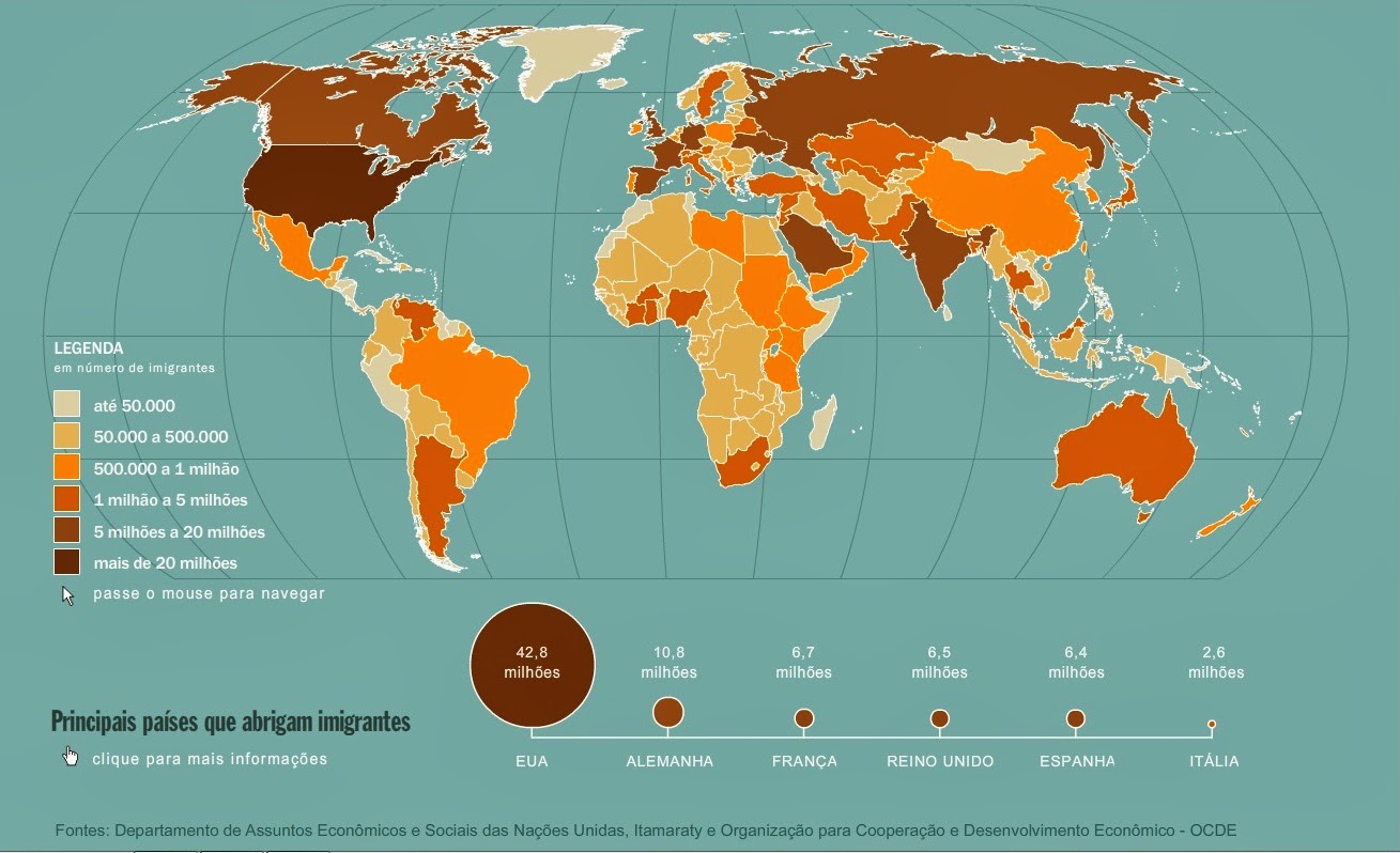 Blog do Eddye Dre IMIGRAÇÃO NO