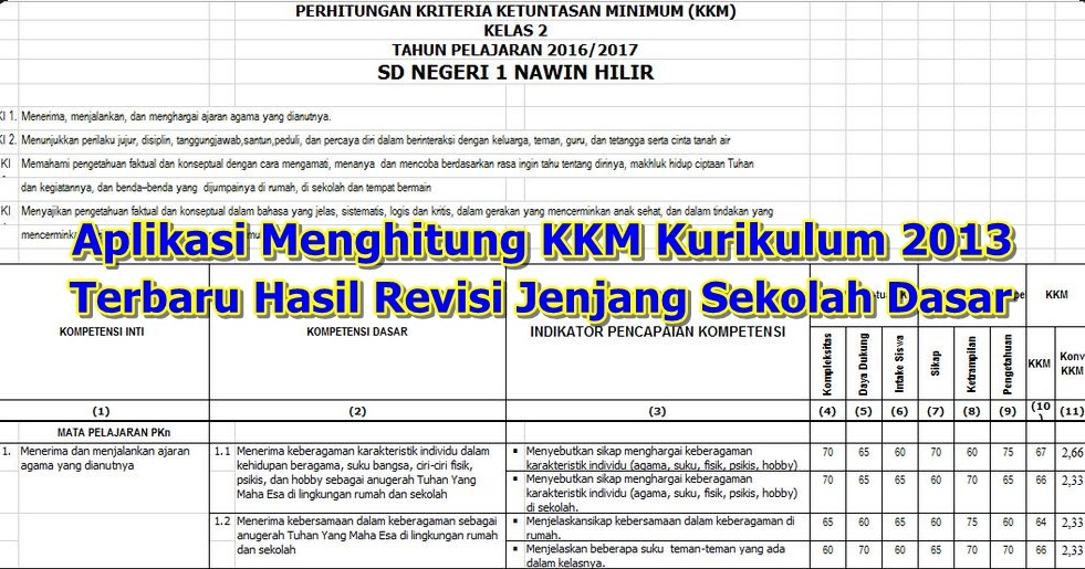 Aplikasi Menghitung KKM Kurikulum 2013 Hasil Revisi