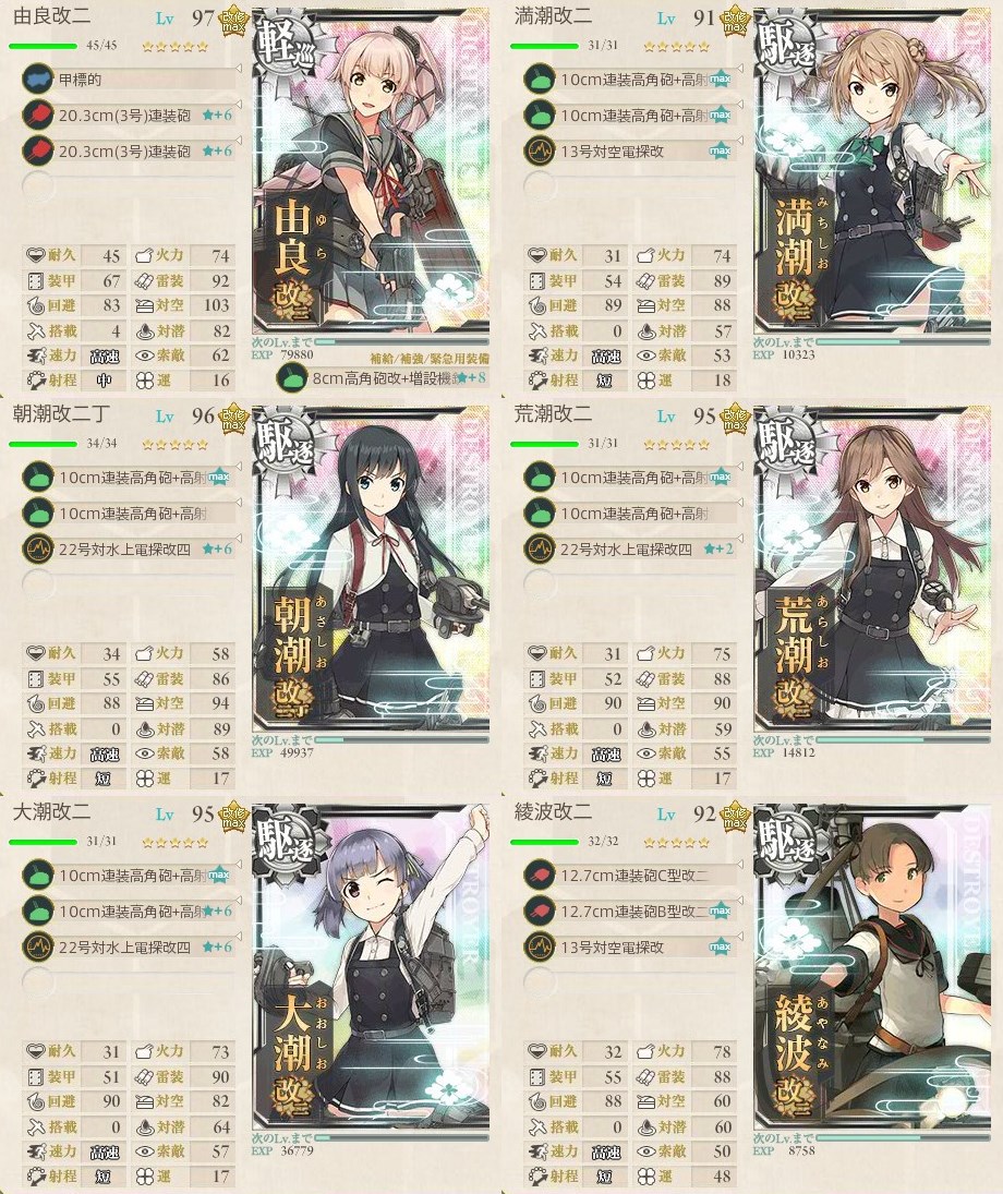 ローカルメジャーヘの道r 仮 艦これ 最精鋭 第八駆逐隊 全力出撃 してみた 西村艦隊 第二戦隊随伴部隊 集結せよ もあるよ 3 2 5 4