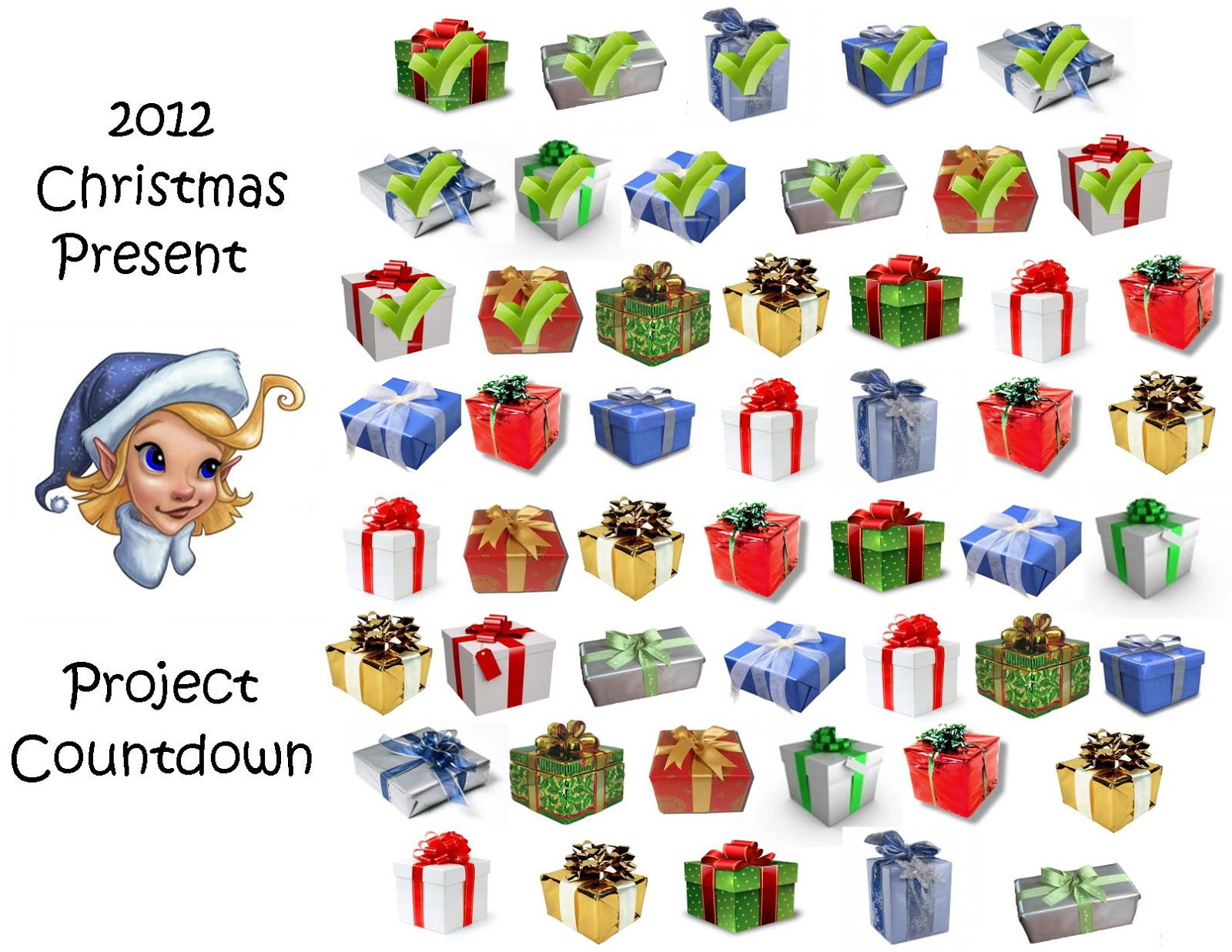 Erratic Project Junkie The Last Time They Met by Anita Shreve