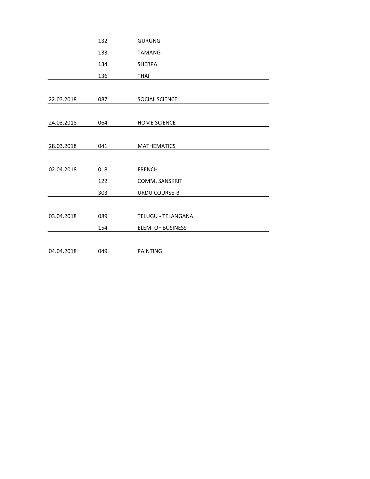 2018 CBSE Exam date class 10 CBSE Class X Exam time table 2018