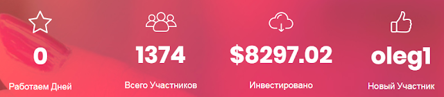 Статистика проекта trixmen.net обзор