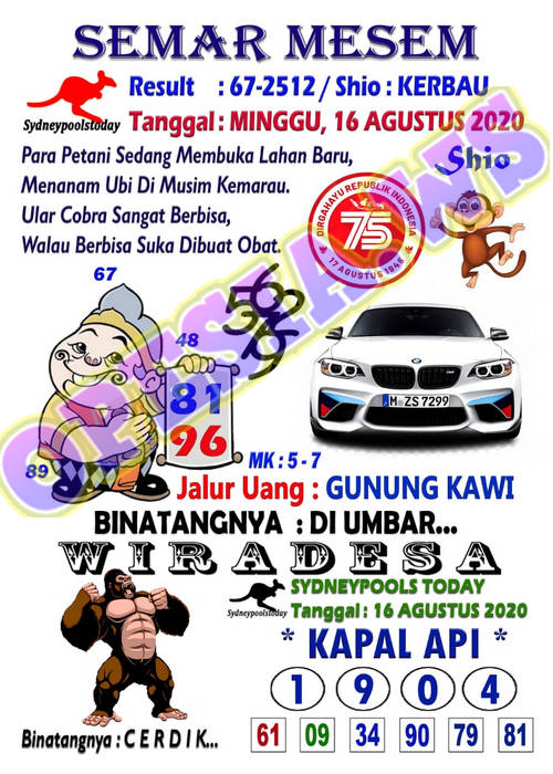 1 New Message Kode Syair Sydney 16 Agustus 2020 Forum Syair Togel Hongkong Singapura Sydney