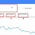 Cara Mencari Keyword Menggunakan Google Trends Terbaru