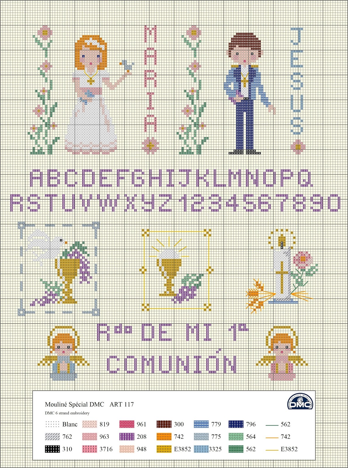 El blog de Dmc Diagrama de