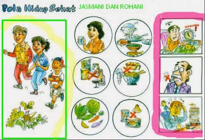 Pola Hidup Sehat Jasmani dan Rohani secara Teratur Pola Hidup Sehat Jasmani dan Rohani secara Teratur