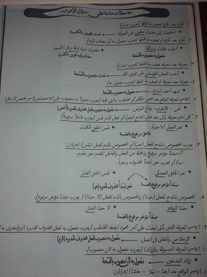 ثوابت أعرابية ابتدائي واعدادي وثانوي في ثلاث ورقات فقط 2018