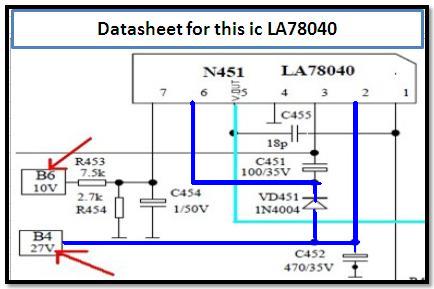 Television with a single horizontal line | 3G Lab Technology India