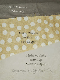 Yellow Polka Dot, Gray Soft Flannel, Light weight Batting, Quilt, Fabric, 
