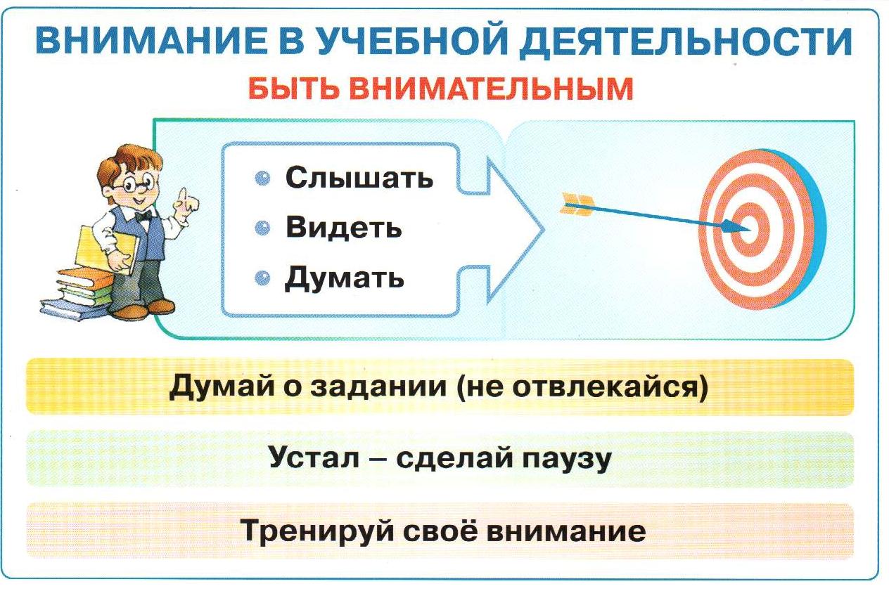 Как научить быть внимательным. Внимательный ребенок. Как научить быть внимательным. Как научить быть внимательным. Будь внимателен на уроке.