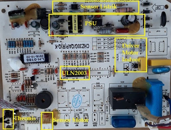 MENGATASI ERROR F4 DAN ERROR F1 #AC CHANGHONG ~ NASACOMHOMETRONICS